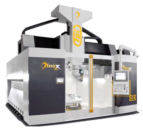 fpt cnc machines|fpt machine tools.